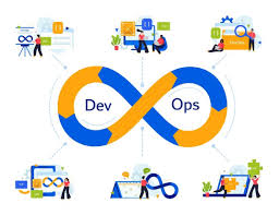 Understanding DevOps Engineering Workflows: Definition, Tools, and Best Practices